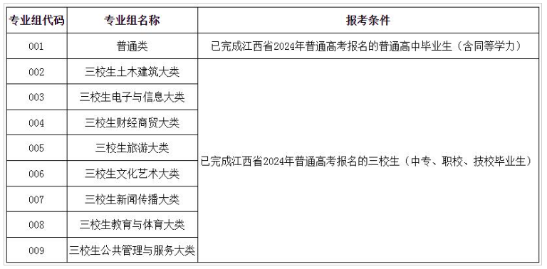 2024꽭Z(y)Q(mo)I(y)W(xu)Ժ?jin)к?jin)