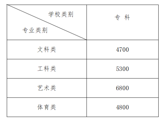 2024}ǹI(y)I(y)g(sh)WԺǰ³