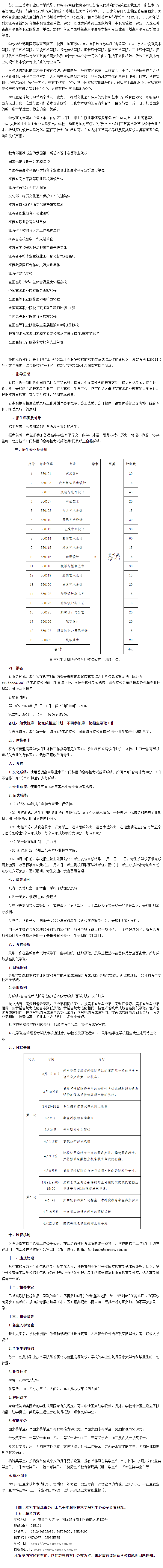 2024Kݹˇg(sh)I(y)g(sh)W(xu)Ժǰ(jin)