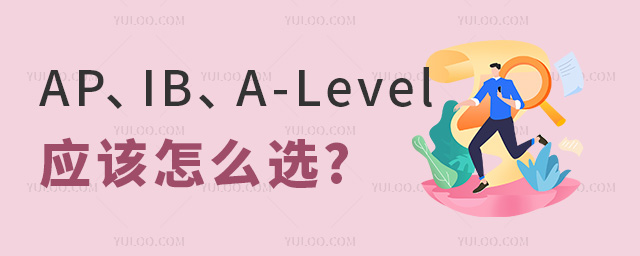 APIBA-LevelHn̑ԓôx