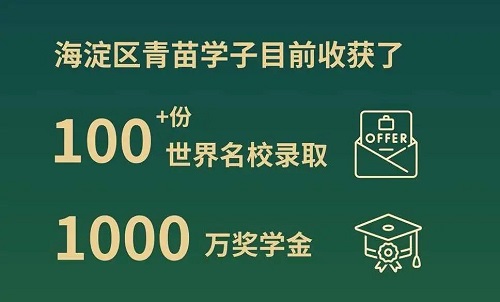 2024Ո(qng)^(q)W(xu)Уȡr