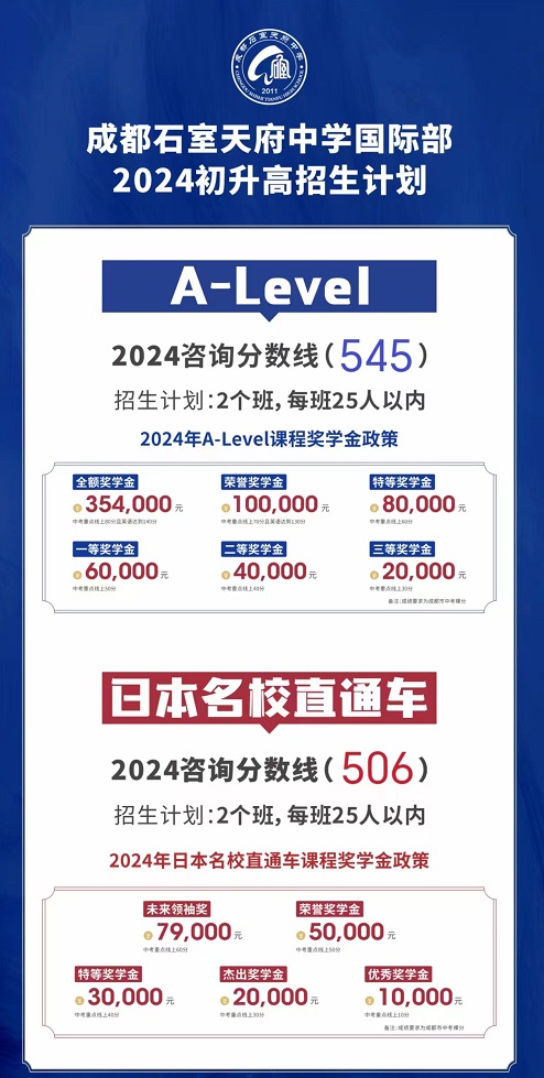 ɶʯ츮ЌW(xu)H2024Ӌ(j)cȡ?jn)?sh)l(f)