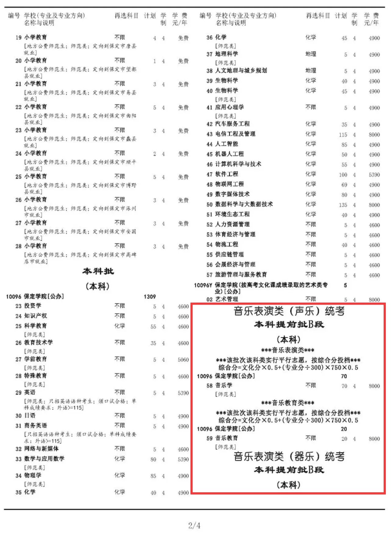 2024W(xu)Ժˇg(sh)I(y)W(xu)M(fi)ǶW(xu)УB