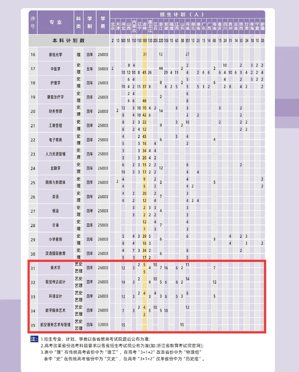 2024LƼWԺˇgI(y)WM˜