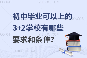 ЮI(y)ϵ3+2W(xu)УЩҪ͗l