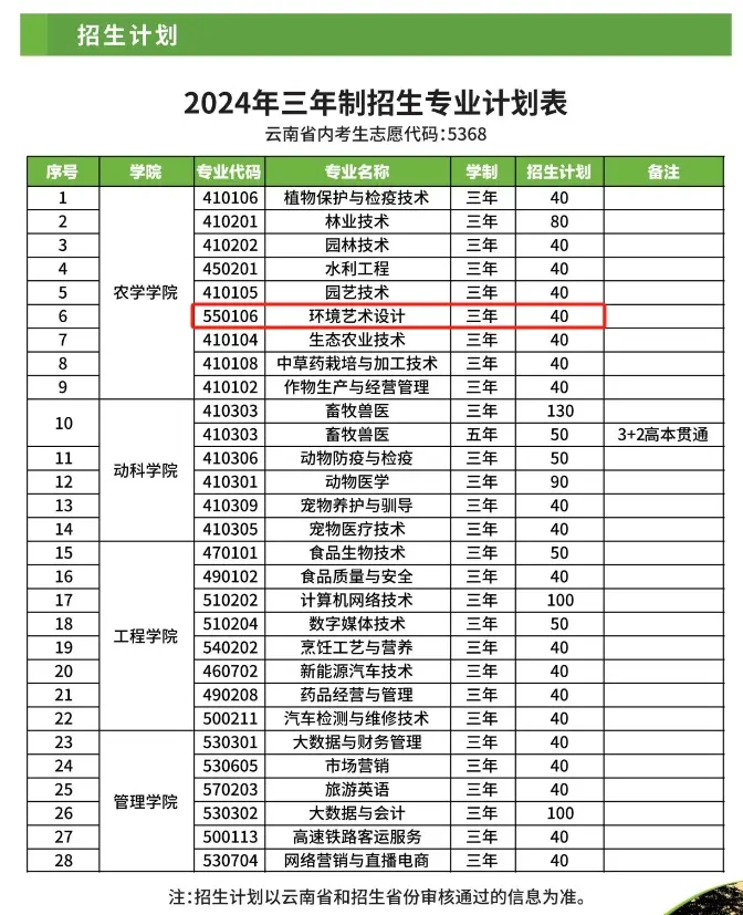 2024r(nng)I(y)g(sh)W(xu)Ժˇg(sh)W(xu)M(fi)X(qin)һꣿI(y)M(fi)(bio)(zhn)