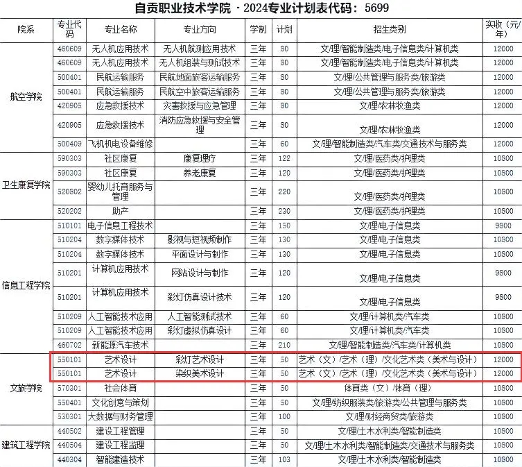 2024ؕI(y)g(sh)W(xu)Ժˇg(sh)(li)W(xu)M(fi)X(qin)һꣿ(zhun)I(y)M(fi)(bio)(zhn)