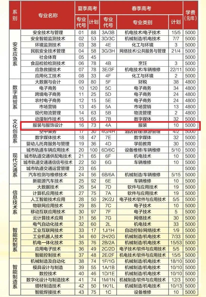 2024_(ti)I(y)g(sh)W(xu)Ժˇg(sh)W(xu)M(fi)XһסM(fi)