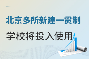 2024걱½һ؞ƌW(xu)УͶʹã