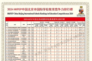 2024HKPEP(gu)HW(xu)У(jng)(zhng)аl(f)һ犽x@(g)