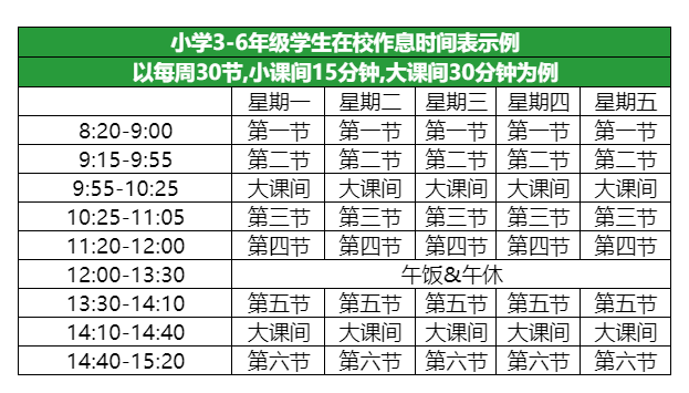 3-6꼉Ϣrg
