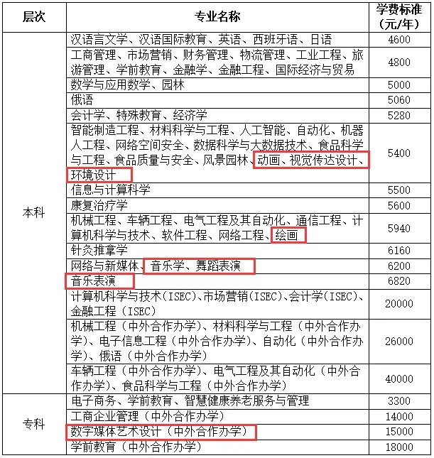 2024L(zhng)W(xu)ˇg(sh)W(xu)M(fi)XһI(y)M(fi)(bio)(zhn)