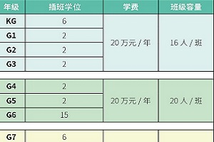 D(zhun)W^2025걱˽RьWУӣ