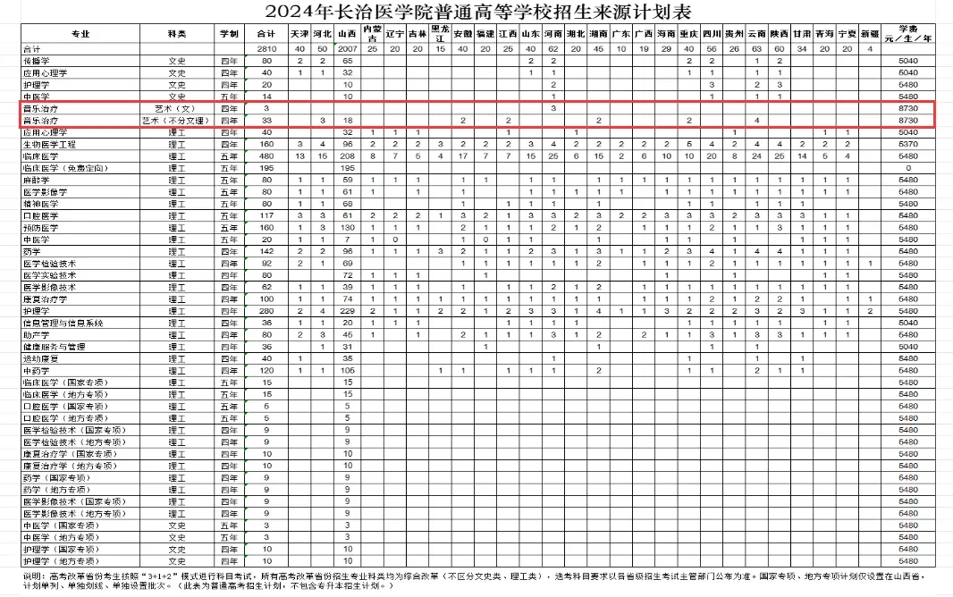 2024W(xu)ˇg(sh)W(xu)M(fi)XһW(xu)УB