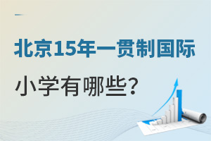 15һ؞Ƈ(gu)HСW(xu)Щ