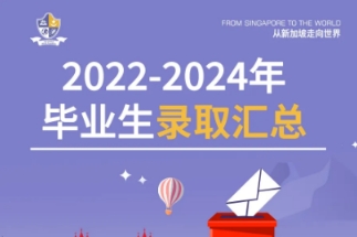 W(xu)f W(xu)УSA(y)n2022-2024ꮅI(y)УՈ(qng)ɹذl(f)