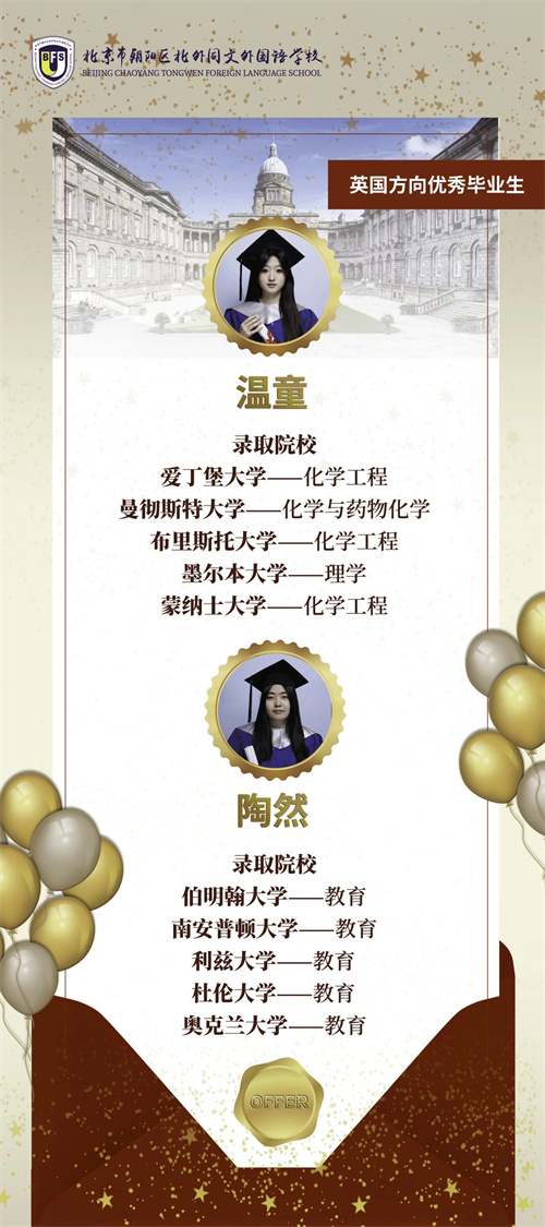 ͬ(gu)ZW(xu)У0.5(xing)Ŀ(jin)