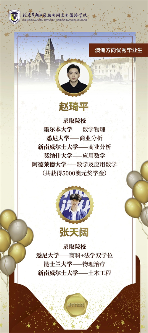 ͬ(gu)ZW(xu)У0.5(xing)Ŀ(jin)