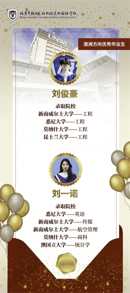 ͬ(gu)ZW(xu)У0.5(xing)Ŀ(jin)