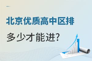 пȡʲ10%@Щ(yu)|(zh)Ѕ^(q)ŶٲM(jn)