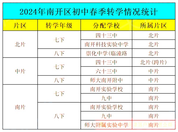 _^(q)дD(zhun)W