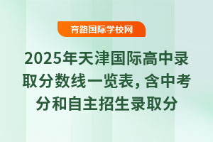 2025Hȡ?jn)?sh)һ[пֺȡ