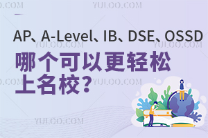APA-LevelIBDSEOSSD(gu)HnwϵĂ(g)ԸpУ