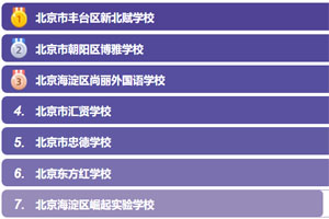 WM˵ı˽WУ2025-2026WУ