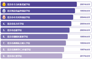 2025걱˽W(xu)У񹫲kW(xu)L(wn)ԏW(xu)M5f