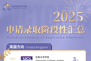 WУSAnW݈ | Wګ@UCL۶ī...ȫУOFFER100+