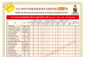 2025HKPEPЇ߽HW(xu)У100(qing)Ѱl(f)