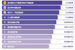 HW(xu)У10(qing)2025W(xu)