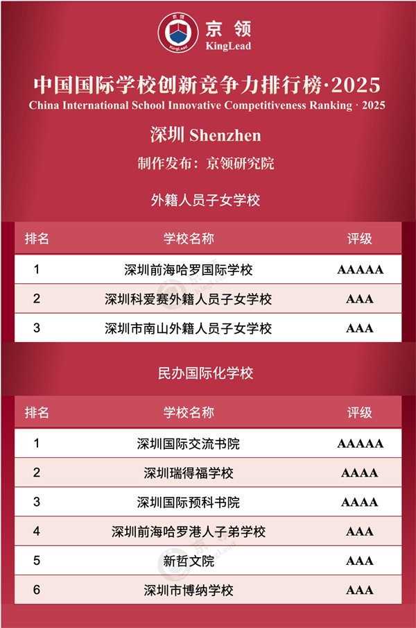 ЇHW(xu)У(chung)¸а