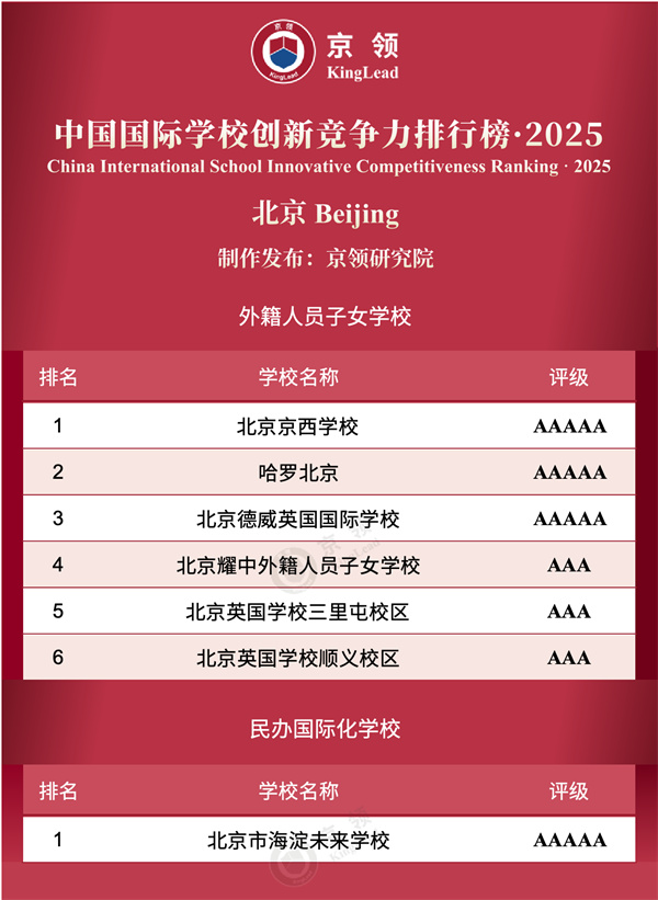 ЇHW(xu)У(chung)¸а