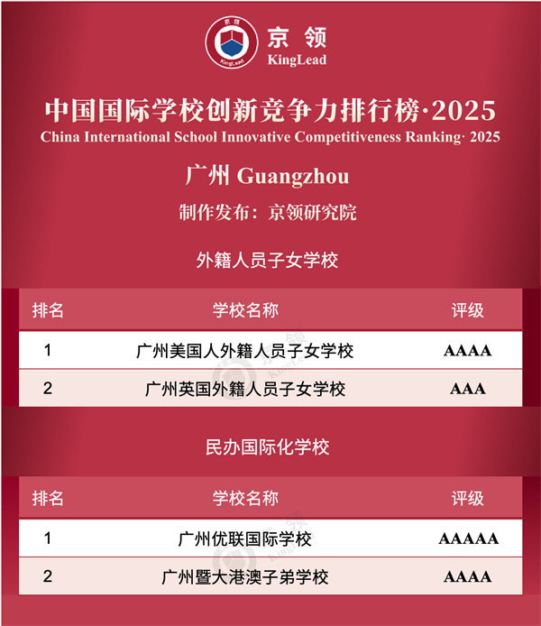 ЇHW(xu)У(chung)¸а