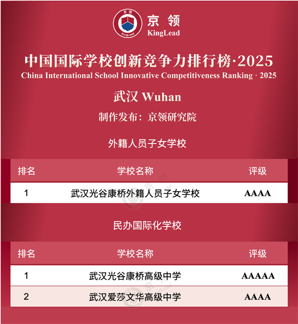 ЇHW(xu)У(chung)¸а