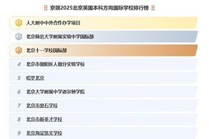 2025I(lng)ǰ22(qing)ӢƷHW(xu)Уа