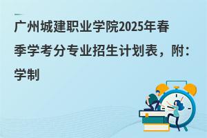 VݳǽI(y)W(xu)Ժ2025괺W(xu)֌(zhun)I(y)Ӌ(j)W(xu)