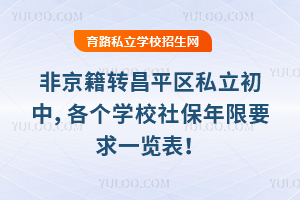 2025ǾD(zhun)ƽ^(q)˽УWУ籣Ҫһ[