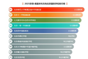 2025I(lng)Ʒ28(qing)HW(xu)Уа