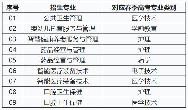 (j)o(h)I(y)W(xu)Ժ2025Ӌ(j)