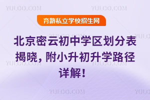 2025걱ƳЌW(xu)^(q)ֱҕСW(xu)·Ԕ