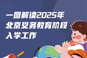 2025걱СWW߰l(f)ͬHWУWc