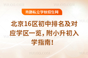 2025걱16^(q)(du)(yng)W(xu)^(q)һ[СW(xu)ָ