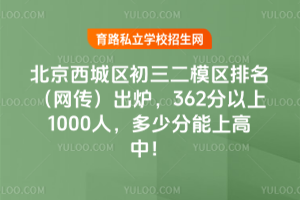 2025걱ǅ^(q)ģ^(q)W(wng)t3621000ٷϸ