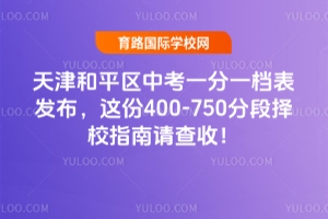 2025ƽ^(q)пһһnl(f)@400-750ֶΓУָՈ