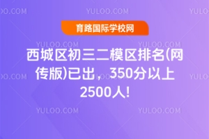 2025ǅ^(q)ģ^(q)(W(wng))ѳ3502500!