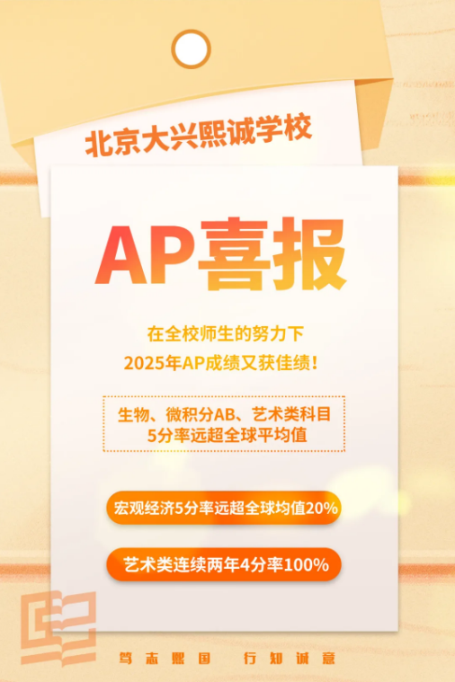 \(chng)W(xu)УAPɿ(j)?c)٫@ѿ(j)