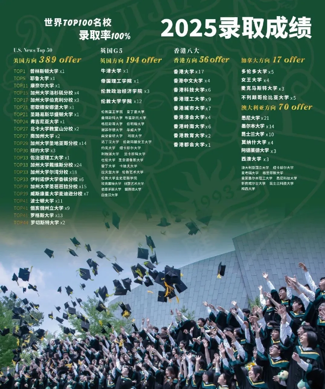 Rп(jing)W(xu)Ӌ(j)