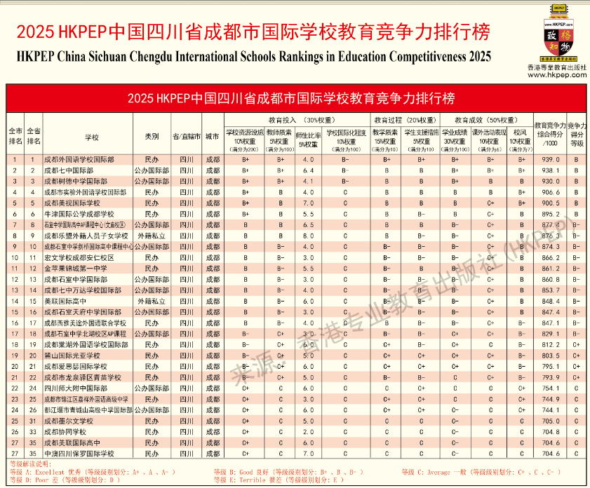 HKPEPĴʡɶЇ(gu)HW(xu)У(jng)(zhng)